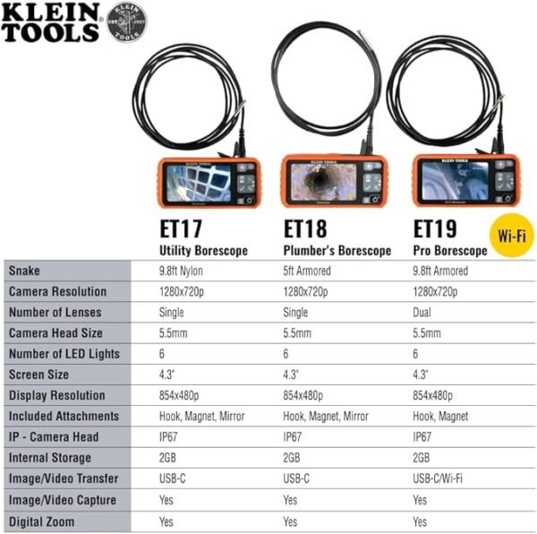 Utility Borescope - Image 5