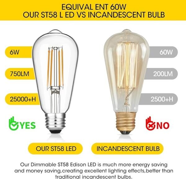 Vintage LED Edison Bulbs 6W, Equivalent 60W Incandescent, Warm White 2700K, ST58 Antique LED Filament Bulbs with 90+ CRI, E26 Medium Base,Dimmable, Clear Glass, Pack of 6 - Image 4